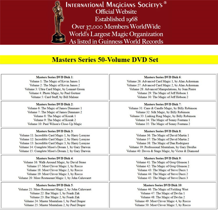 IMS Masters Series 50-Volume Set (Download)